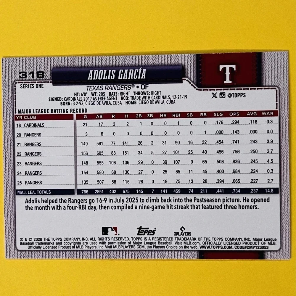 2026 Topps Series 1 Adolis García #318‎ Silver Crackle Foil Texas Rangers